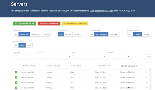 Mullvad Servers