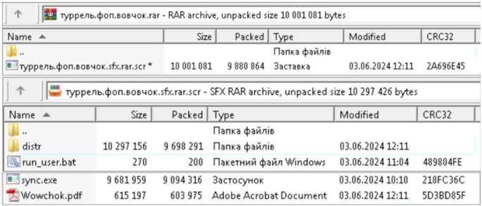 Contents of the RAR archive